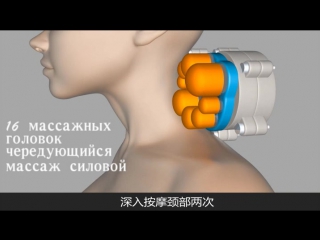 Девочки , не удержалась и купила , теперь вся семья наслаждается лёгким массажем .