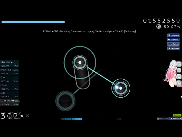 Lol... 94pp, D Rank!! Hitorigoto