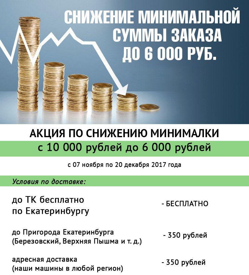 Интернет Магазин Без Минимальной Суммы Заказа