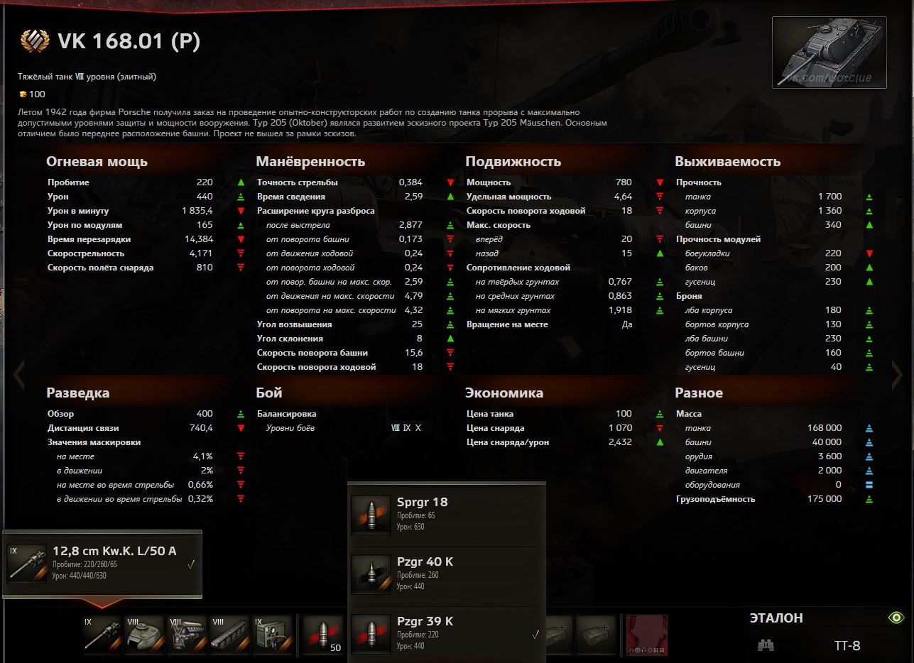 VK 168.01 (P) и VK 168.02 (P) в патче 9.20