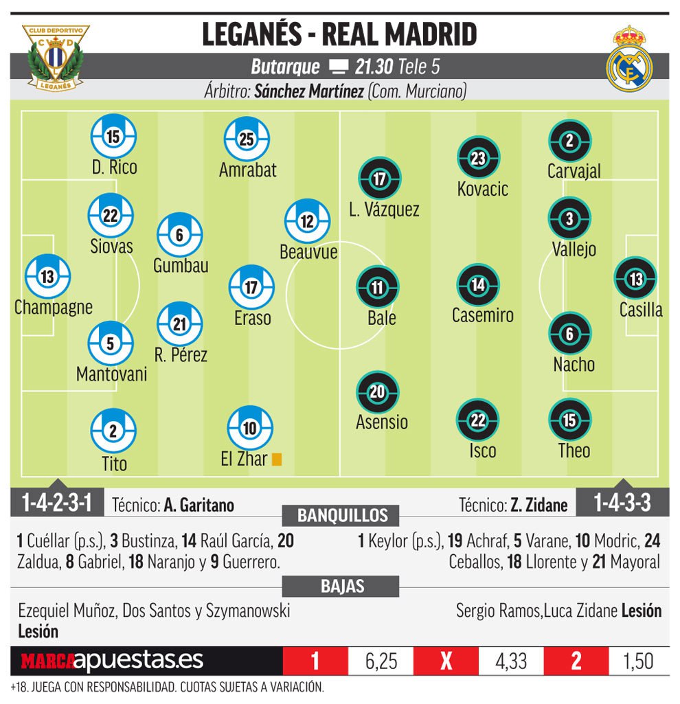 �������������� ��������� ������� ������ �� ������ Marca