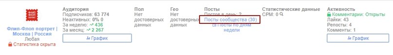 PostMonitor