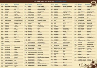 Dp Perfumum чехов домодедово вконтакте