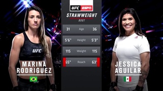 UFC on ESPN 2 1 сезон Джессика Агуилар VS Марина Родригес