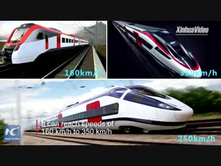 Первый высокоскоростной сборный железнодорожный состав в Китае!