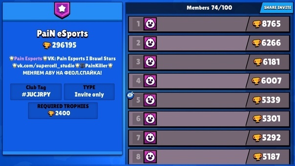 Ищите крутой клуб в Brawl Stars? Тогда 