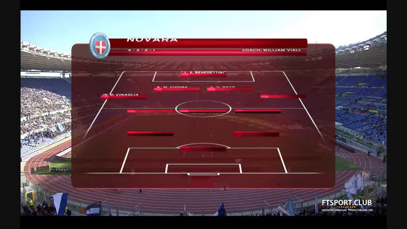 Lazio vs Novara