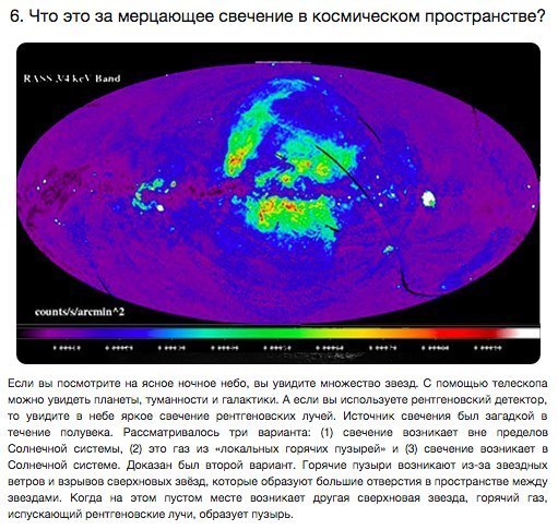 10 тайн космоса, которые недавно были разгаданы Астрономические открытия часто приводят к появлению вопросов без ответов. Однако в течение последнего года ученые всё-таки нашли разгадки к 10