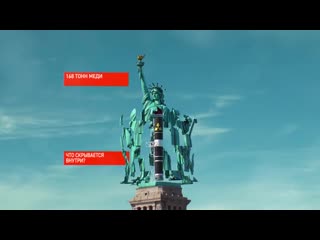Как строили пирамиды؟ Выпуск 21 (04.03.2019). НИИ РЕН ТВ.“},“url“ “