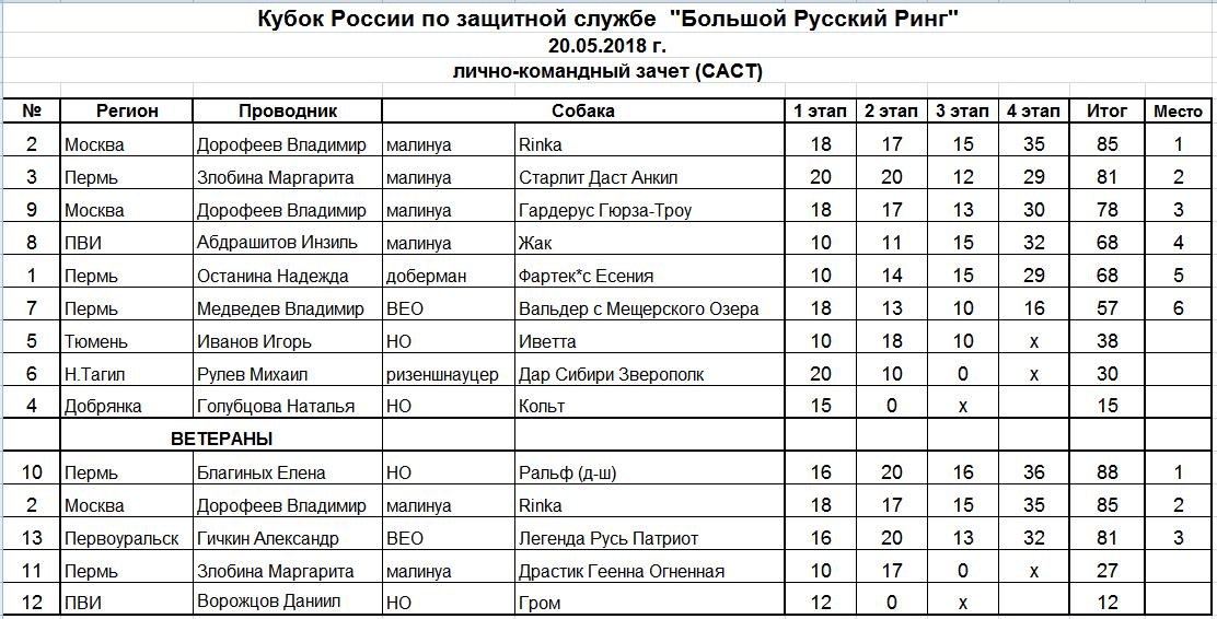 https://pp.userapi.com/c844521/v844521115/62531/bFdEsN6j_IU.jpg