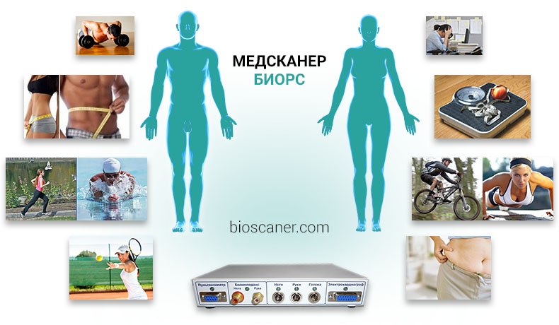 Биоимпедансометрия для оценки воспаления тканей пародонта