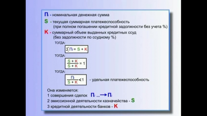 09_1_Макроэкономика