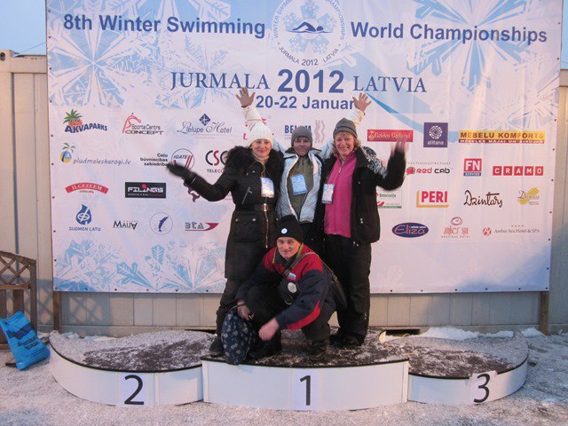 Чемпионат мира 2012 в Юрмале