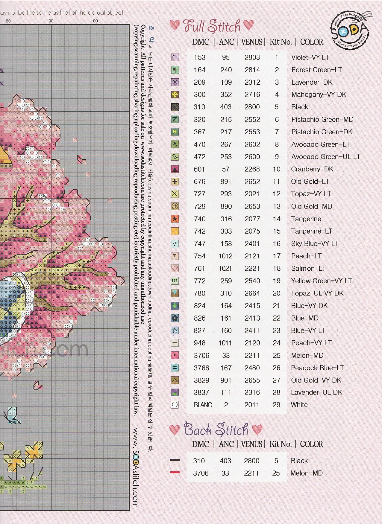 Схемы корейских. Вышивка корейские схемы. Корейские схемы вышивки крестом. Корейские схемы вышивки крестом Soda курицы.