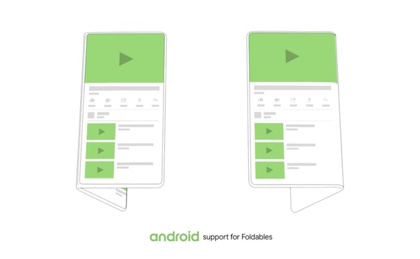Google заявил, что Android будет по умолчанию поддерживать функцию фрагментации на складных смартфонах