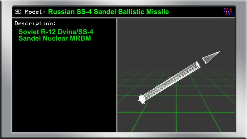 3D Model_ Russian SS-4 Sandel
