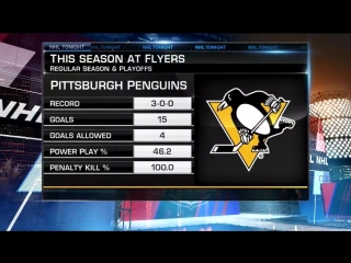 NHL Tonight: Pens win Game 3 Apr 15, 2018