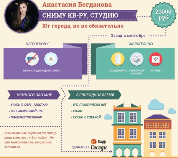 Фото: Всем Привет !<br>Я и мой маленький дружок снимем уютную квартирку и студию. Желательно на юге города , но не принципиально. Рассмотрим все варианты . Песика зовут Бертон , очень вежливый пес , участник фестивалей , играет и делает все необходимые дела исключительно на улице . Обо мне : Меня зовут Настя , я получаю 2-ое образование , и работаю. Работаю я много , дома всегда тихо , потому что дома исключительно отдых. <br>Так же важным критерием для поиска является стиральная машина и холодильник . Доступность метро не более 15-20 минут .<br>Ищем на долгий период (более года)<br>Если понадобиться , старый арендодатель может дать рекомендации (жили в квартире 2 года)<br>Пишите в личку или Whats Ap <br>8-911-020-34-41 <br>Из-за работы на звонки не отвечаю.