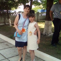 Алла Хрущ