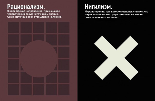 Описание различных философских течений. Графический дизайнер из Лондона Дженис Каррерас сделал серию иллюстраций «Philographics», в которой он доступно объясняет суть разных философских течений.