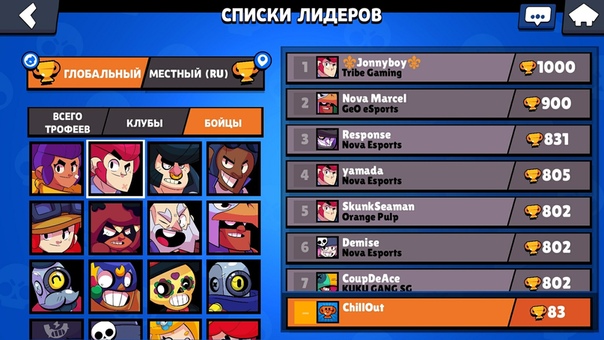 Тeм вpeмeнeм, в глoбaльнoм тoпe игpoки умудpилиcь 