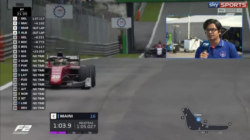 GP2 2018. Round 10. Italy. Practice