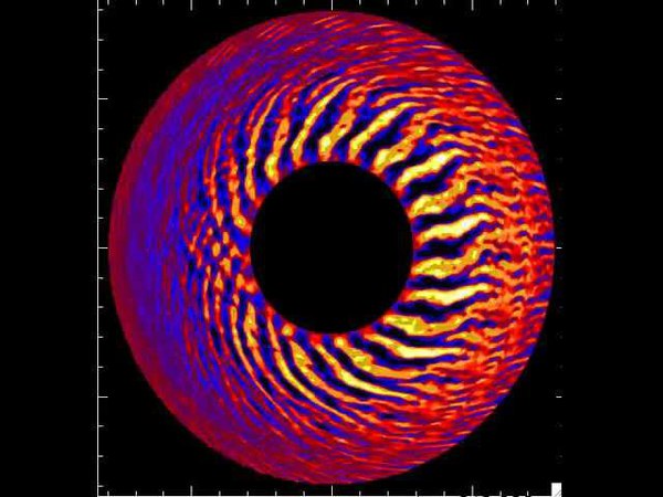 Plasma turbulence