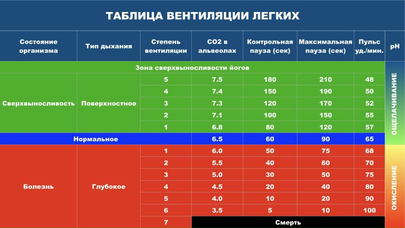Акиматовский грант условия
