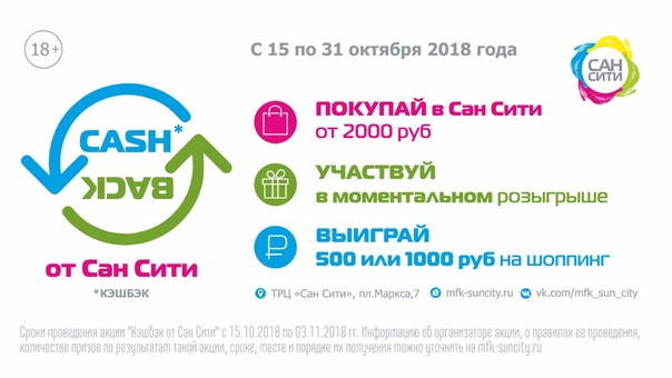 Сан Сити Список Магазинов