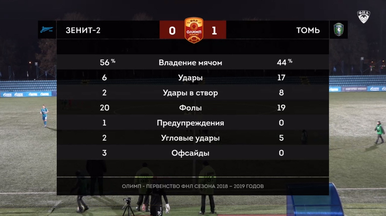 QwHGoxA59lw.jpg