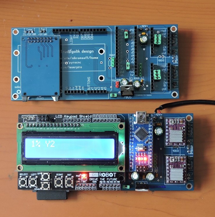 Контроллер изображения в телефоне