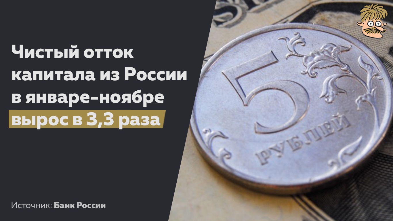 3000 в рублях на сегодня в россии. Отток капитала. 239 Долларов в рублях.