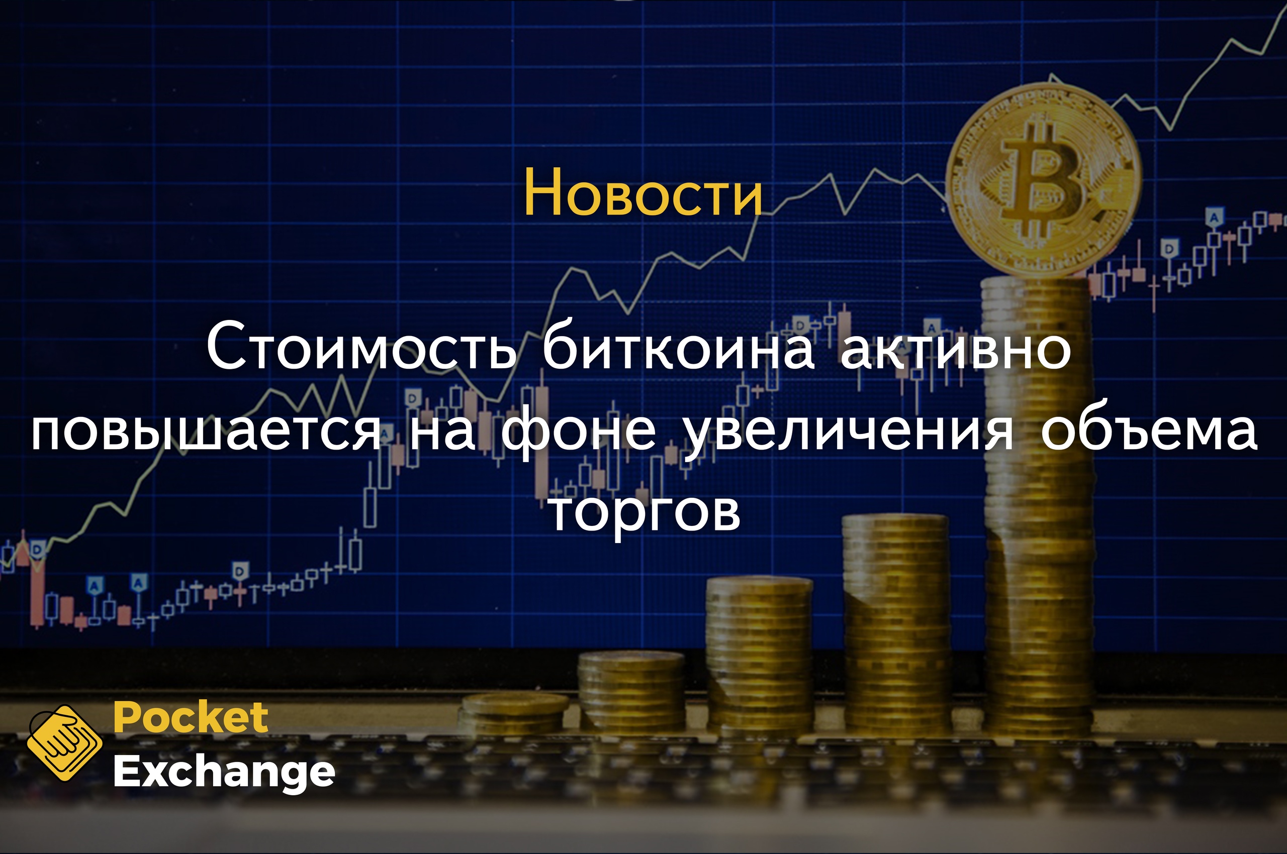 Стоимость биткоина активно повышается на фоне увеличения объема торгов.