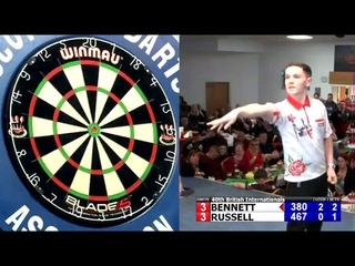 Leighton Bennett hits WORLD RECORD Youth Average !!!