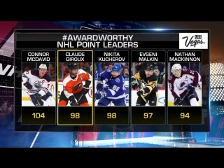 #AwardWorthy: Claude Giroux Apr 5, 2018