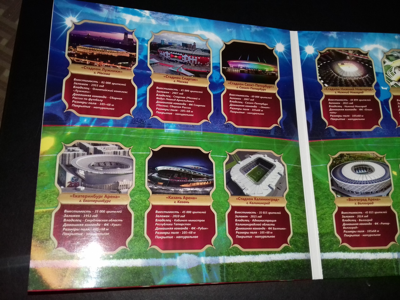 Монеты и банкноты России и СНГ