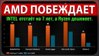 AMD побеждает, Intel отстал на 7 лет, а RYZEN подешевел!