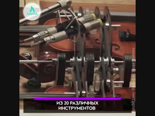 20 инструментов в 1 | АКУЛА