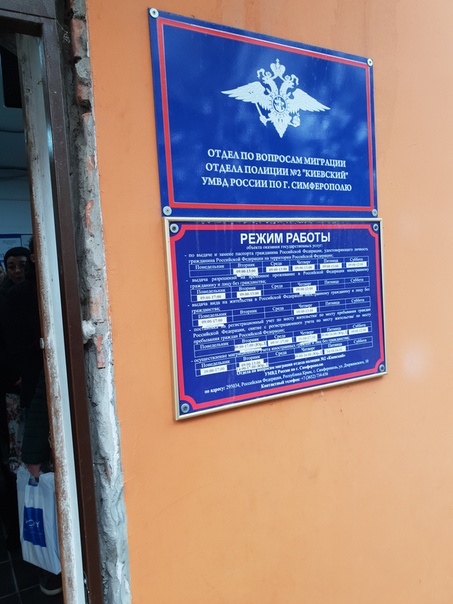 Режим Работы Магазинов В Симферополе