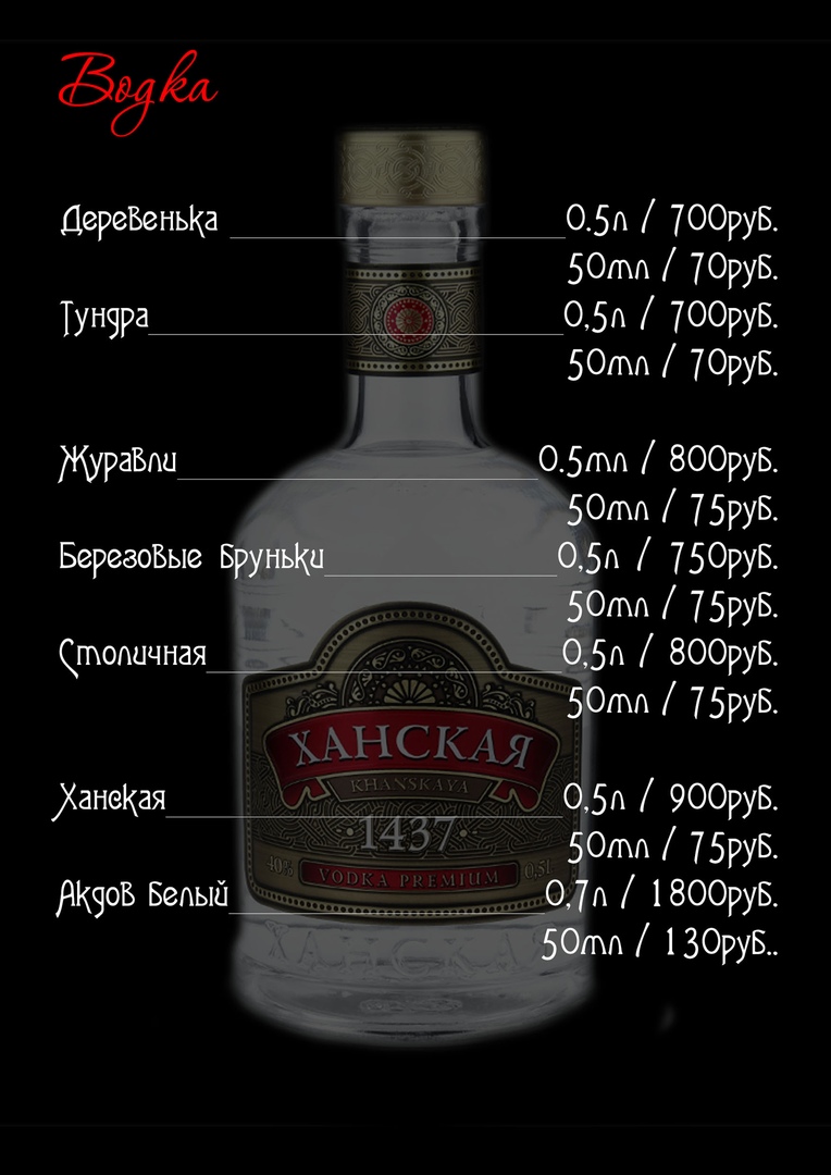 Кафе бернард нижнекамск