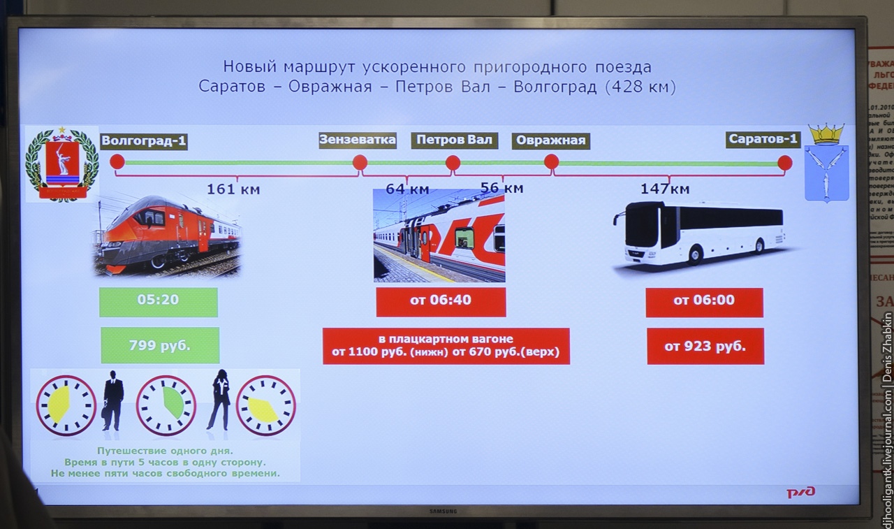 электричка Саратов Волгоград