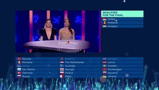BIG HOUSE MÉLOVIN TEAM on Instagram: “Friends, we are in the final of the Eurovision Song Contest 2018! Thank you for your support! On this all our...