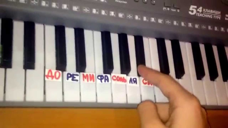 Jingle bell on piano
