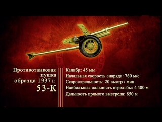 Противотанковые пушки калибра 45 и 57 мм - «Оружие Победы». Документальный фильм.