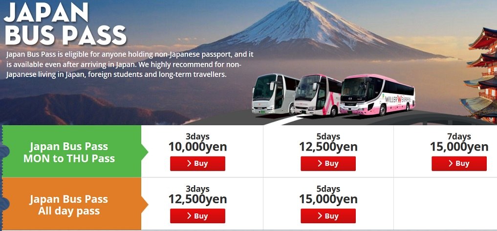 Согласование относительно бюджетного маршрута. Выбор транспорта. Согласование относительно бюджетного маршрута. Выбор транспорта.