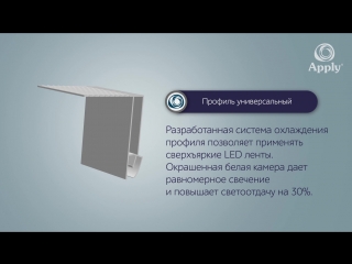 Профиля для натяжного потолка APPLY