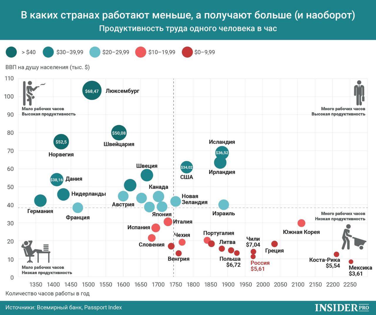 Россия создаст для США сюрпризы, их надолго хватит — заявил Сатановский Что пить на Новый год 2019 (Часть 2)