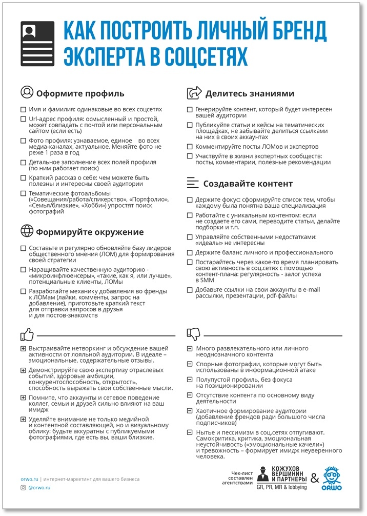 Соцсети для бизнеса: закон, правила и цифровая гигиена