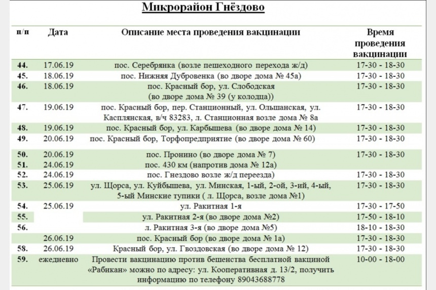 вакцинация смоленск. график прививок от бешенства в 2021. смоленск сделать прививку. смоленск сделать прививку. вакцинация смоленск.