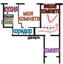 Сдается комната в 3-х комнатной квартире 1 мая.<br>м. Бибирево, 5 мин. пешком. <br>15.000 (коммуналка включена) + интернет на троих. <br>Ищем ОДНУ ДЕВУШКУ. На длительный срок. <br>В двух других комнатах проживают по 1 человеку (я и еще одна девушка). <br>КОМНАТА: <br>Смежно-изолированная, примерно 18 кв.м., светлая и уютная, окна во двор (восточная сторона). Отделена шкафами (на фото видно). Из мебели: шкафы, стол-трансформер, стулья, телевизор, диван, зеркало. <br>КВАРТИРА: <br>Есть вся необходимая мебель и техника (микроволновка, стиральная машина, ТВ), с/у раздельный, тёплая, на 4-м этаже многоэтажного дома с чистым подъездом и 2-мя лифтами. Хозяин квартиры воспитанный порядочный человек среднего возраста. Договор с ним будет заключен напрямую. <br>Район зеленый, развита инфраструктура (Атак, перекрестки, пятерочка за домом, ТЦ, суши бары, фитнес клубы) <br>КОГО МЫ ИЩЕМ: <br>Работающую девушку с гр.РФ лет 25 - 38 лет, НЕ КУРЯЩУЮ, спокойную и не конфликтную для комфортного проживания всех троих обитателей квартиры, уважающую личное пространство, в меру общительную)) Очень важно- аккуратную и чистоплотную.Не громкую)) и было бы классно- спортивную (составлять компанию в игре в бадминтон)<br> Пишите в личку, там все подробности и телефон. Риэлторам-нет)<br>Александра - фото Фото: Сдается комната в 3-х комнатной квартире 1 мая.<br>м. Бибирево, 5 мин. пешком. <br>15.000 (коммуналка включена) + интернет на троих. <br>Ищем ОДНУ ДЕВУШКУ. На длительный срок. <br>В двух других комнатах проживают по 1 человеку (я и еще одна девушка). <br>КОМНАТА: <br>Смежно-изолированная, примерно 18 кв.м., светлая и уютная, окна во двор (восточная сторона). Отделена шкафами (на фото видно). Из мебели: шкафы, стол-трансформер, стулья, телевизор, диван, зеркало. <br>КВАРТИРА: <br>Есть вся необходимая мебель и техника (микроволновка, стиральная машина, ТВ), с/у раздельный, тёплая, на 4-м этаже многоэтажного дома с чистым подъездом и 2-мя лифтами. Хозяин квартиры воспитанный порядочный человек среднего возраста. Договор с ним будет заключен напрямую. <br>Район зеленый, развита инфраструктура (Атак, перекрестки, пятерочка за домом, ТЦ, суши бары, фитнес клубы) <br>КОГО МЫ ИЩЕМ: <br>Работающую девушку с гр.РФ лет 25 - 38 лет, НЕ КУРЯЩУЮ, спокойную и не конфликтную для комфортного проживания всех троих обитателей квартиры, уважающую личное пространство, в меру общительную)) Очень важно- аккуратную и чистоплотную.Не громкую)) и было бы классно- спортивную (составлять компанию в игре в бадминтон)<br> Пишите в личку, там все подробности и телефон. Риэлторам-нет)<br>Александра